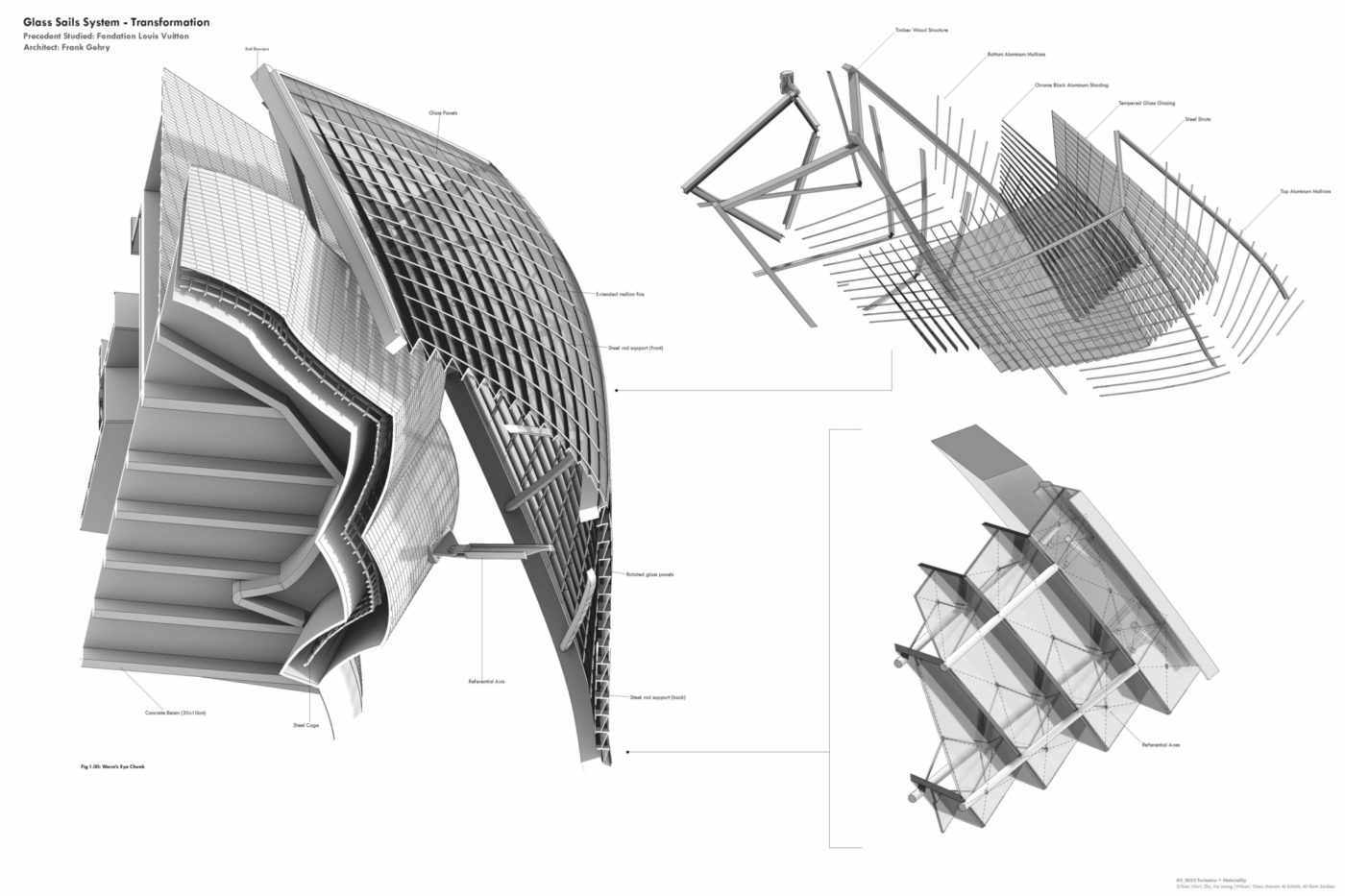 gray glass sails drawing by student