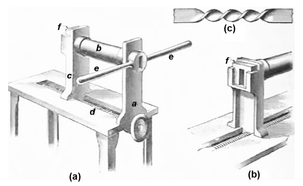 Fig 2