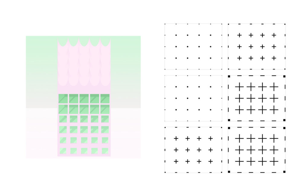 Figure 5 Sotsp Object 2