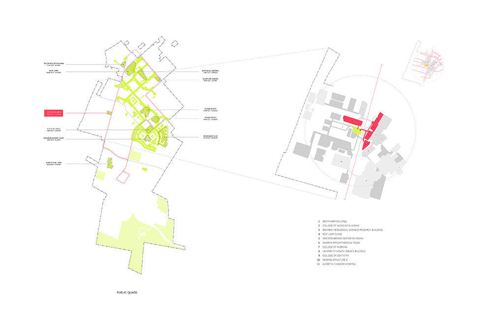 Figure 01 Campus Masterplan City Campus Greenspace Analysis With Project Site Context