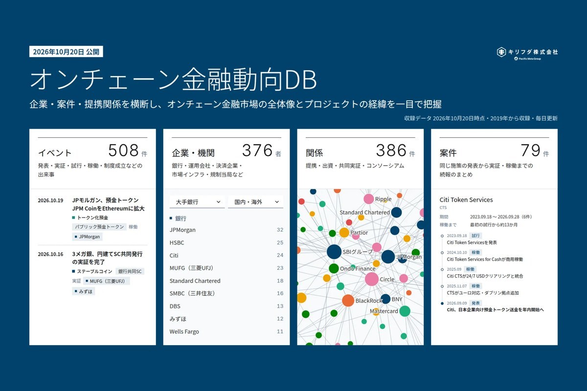 キリフダがオンチェーン金融動向DBを公開、企業・案件の関係性を可視化