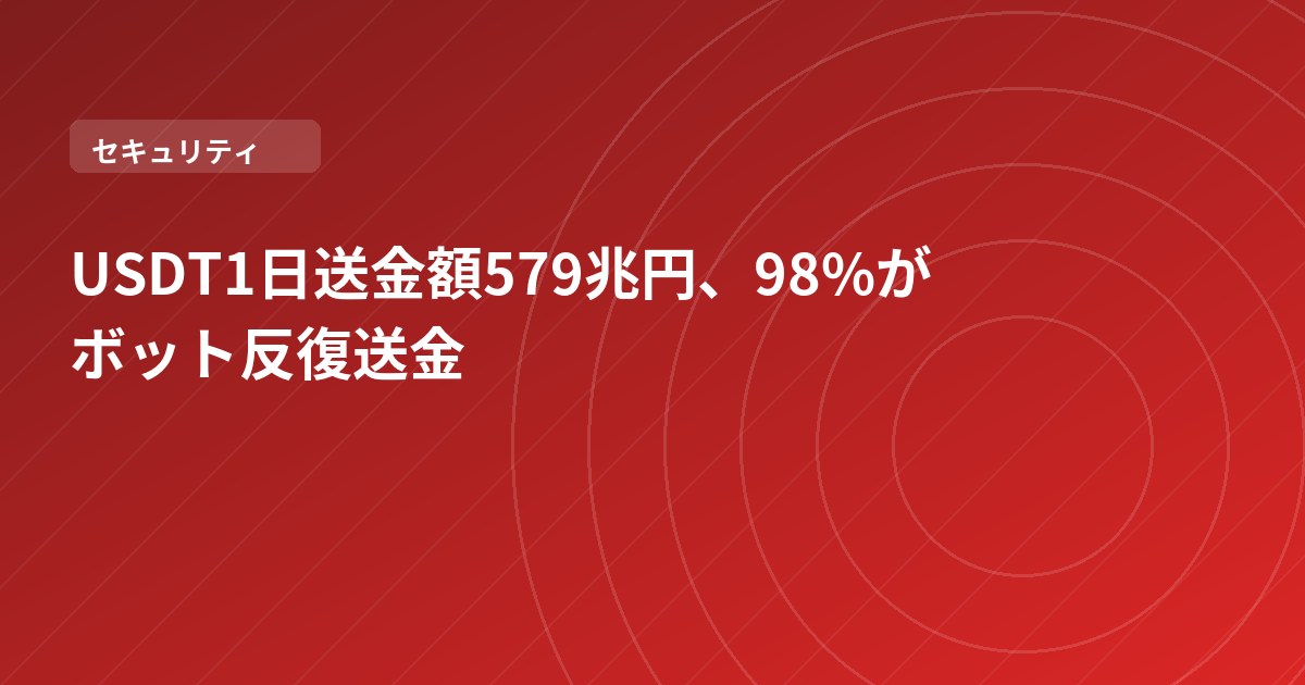 USDT1日送金額579兆円、98%がボット反復送金