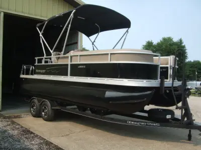 Ranger 200C