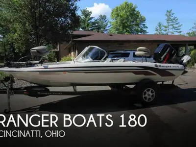Ranger 180