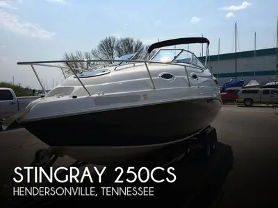 Stingray 250CS