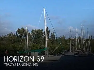 Horizon . 39