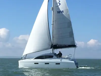 2018 Broadblue 346