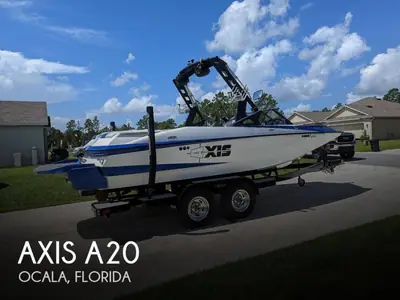 2015 Axis A20