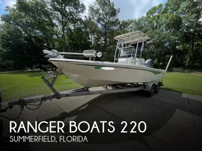 Ranger 220 BAHIA
