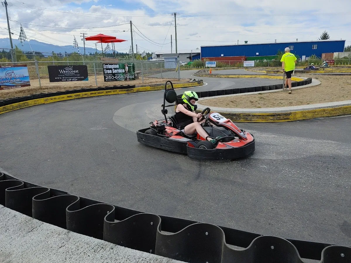 Fast Time Amusements