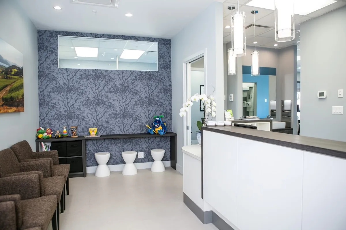 West Kelowna Orthodontics