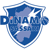 DINAMO SASSARI