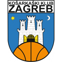 KK ZAGREB