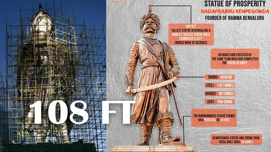 108 ft Kempegowda Statue, to be The "1st, Tallest Bronze Statue" of a City Founder: Bengaluru
