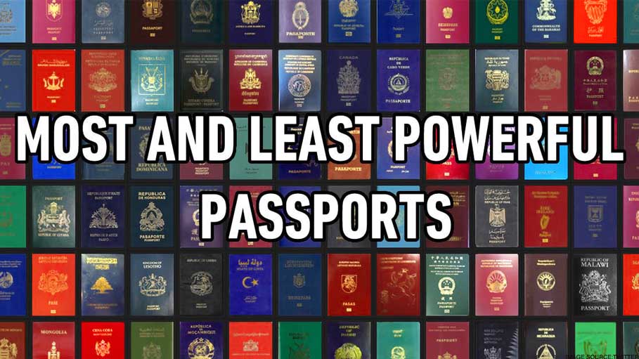The World's Most (And Least) Powerful Passports in 2022