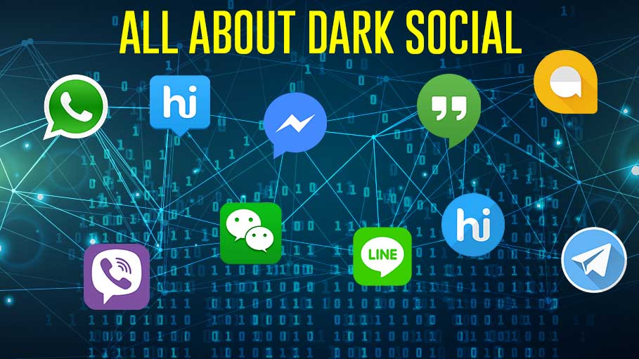 You Need to Know Everything about Dark Social