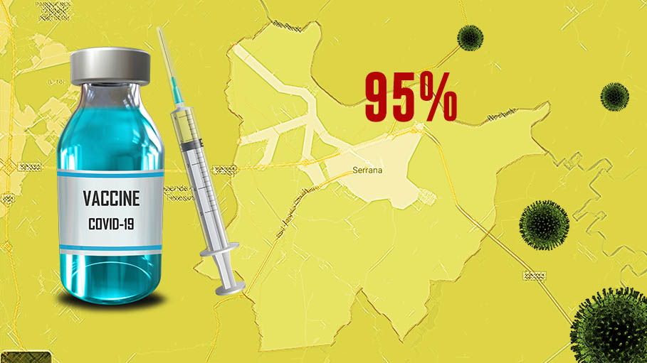 Brazil's Serrana Sees 95% Drop in Coronavirus Cases as All Adults Vaccinated