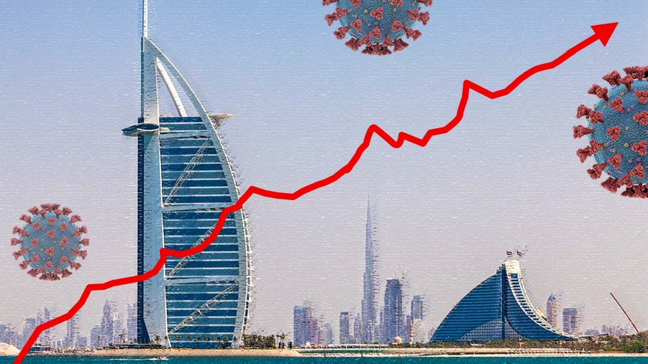 UAE Records Highest Daily COVID Tally Since Outbreak