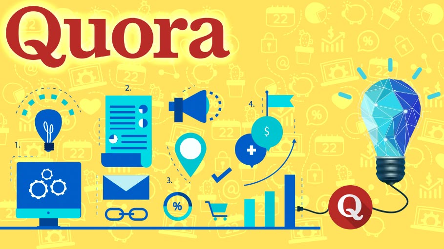 Quora - The Why’s and How’s of the Platform’s Marketing Strategy