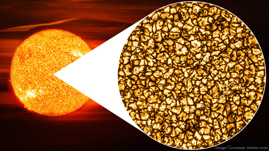 Up-Close Images of the Sun's Surface that You have Never Seen before