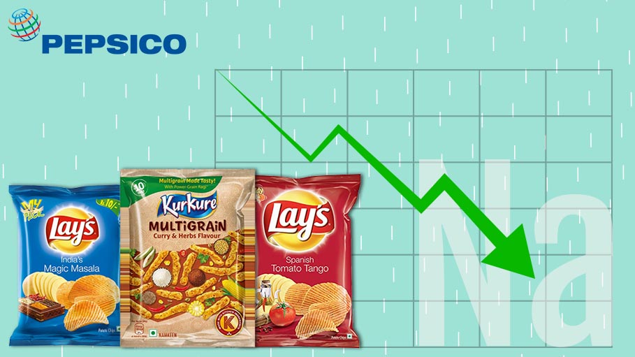 PepsiCo Reduces Sodium Content in Snacks Portfolio