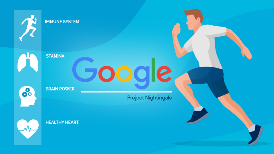 Google to Collect Health Data of Millions in US in Project Nightingale