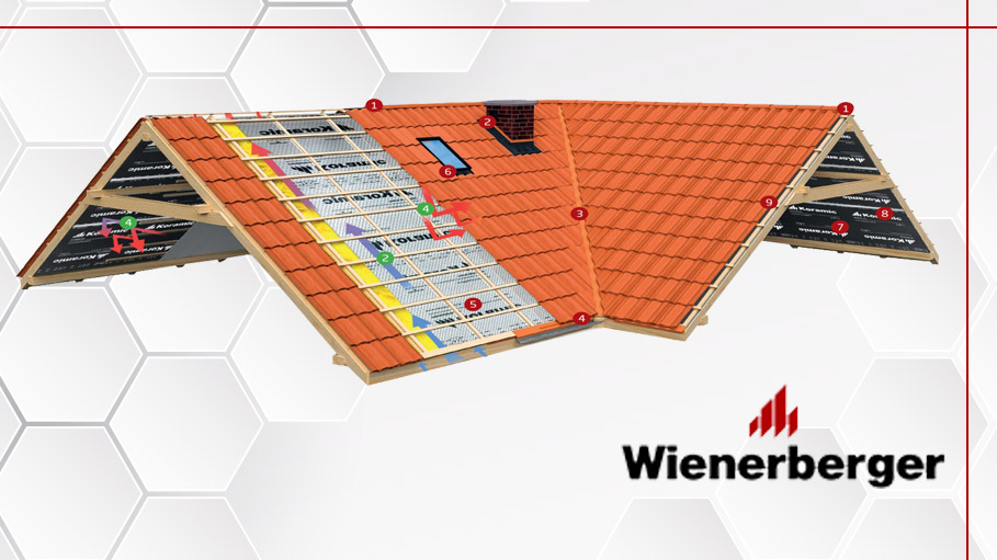 Wienerberger Launches Koramic Roof System Components to Suit India’s Weather Condition