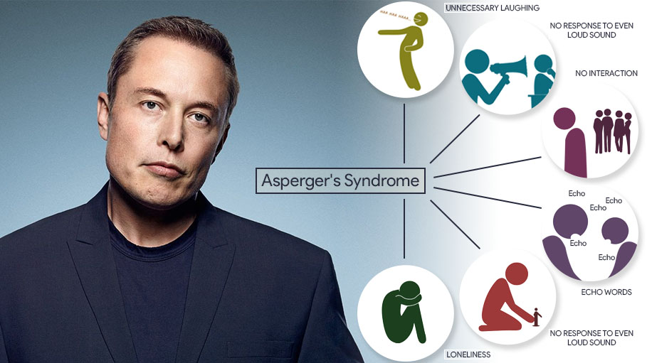 On "Saturday Night Live" Show Elon Musk Reveals He Has Asperger's Syndrome