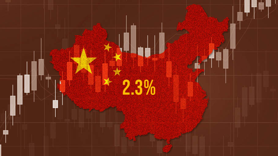 China’s GDP Grows 2.3 Percent in 2020, Bounces Back to Pre-Pandemic Trajectory