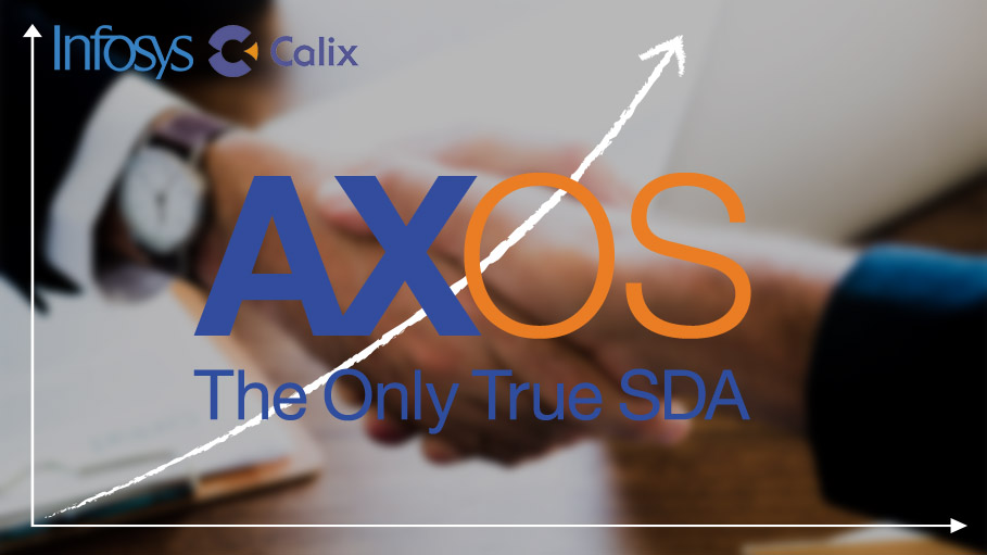 Calix Teams up with Infy to Scale up AXOS Offerings