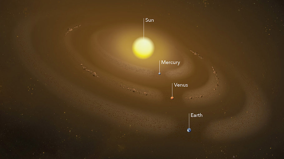 Scientists Found Dust in the Solar System
