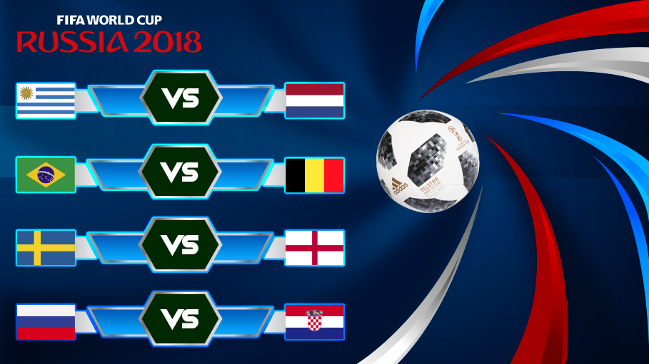 World Cup 2018 Quarter-Finals Walk-through