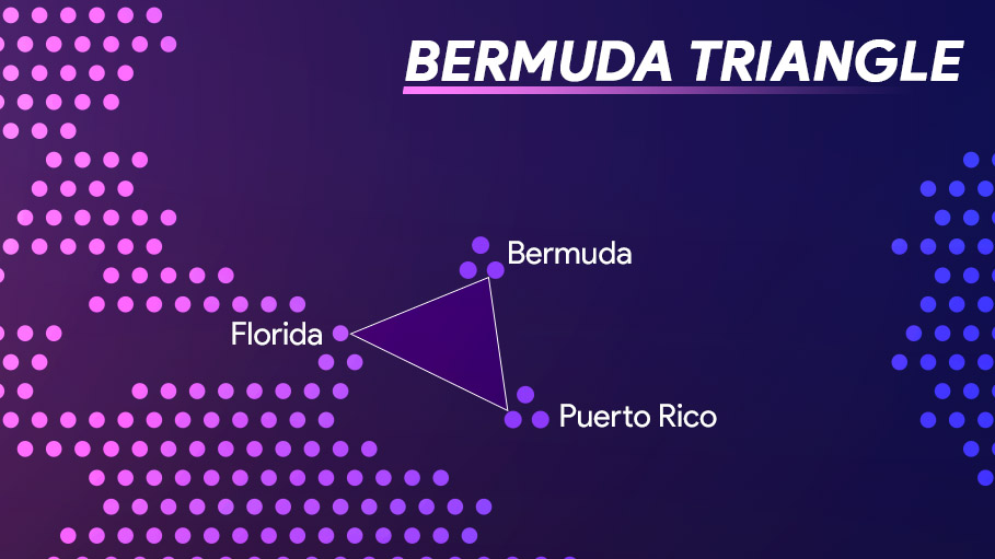 Interesting Facts of the Bermuda Triangle