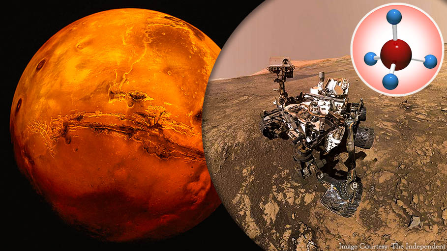 Organic Matter Found in Mars