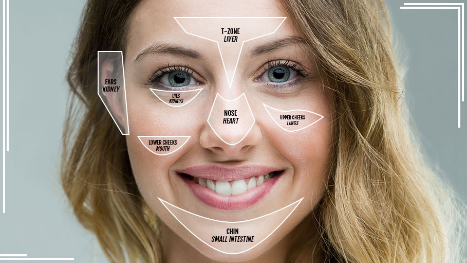 The Secrets Your Face is Trying to Tell You about Your Health