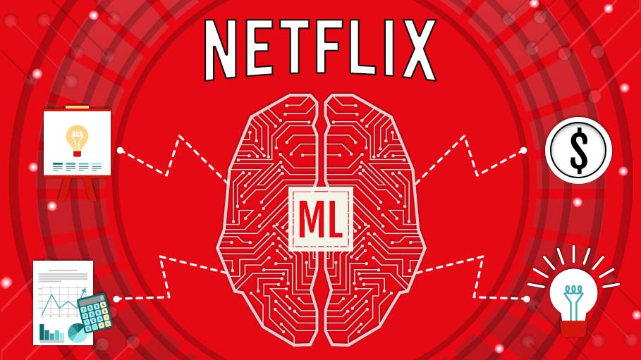 How Netflix Scaled Its Marketing Game Using Machine Learning