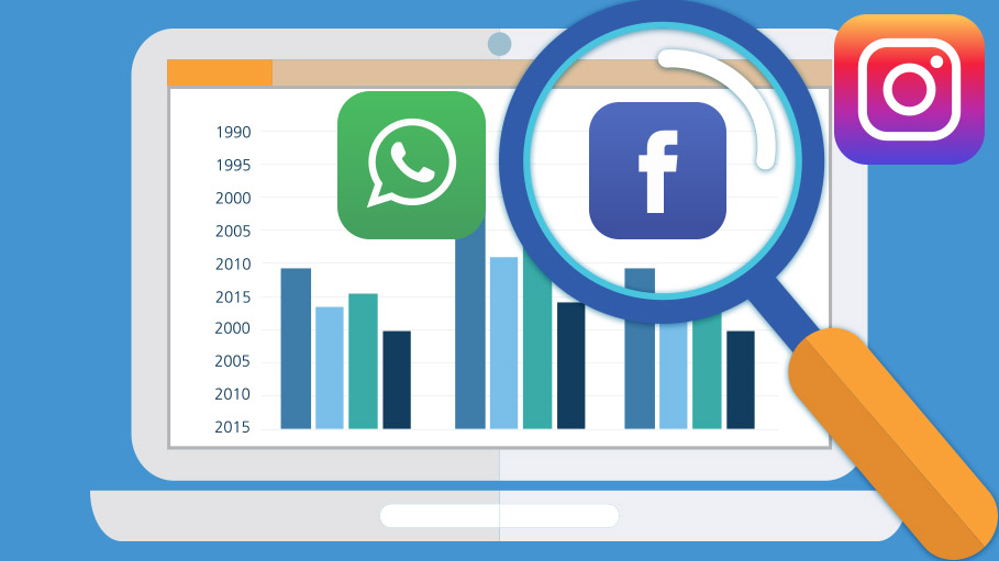 Using Social Media Analytics to Analyze Social Media Performance