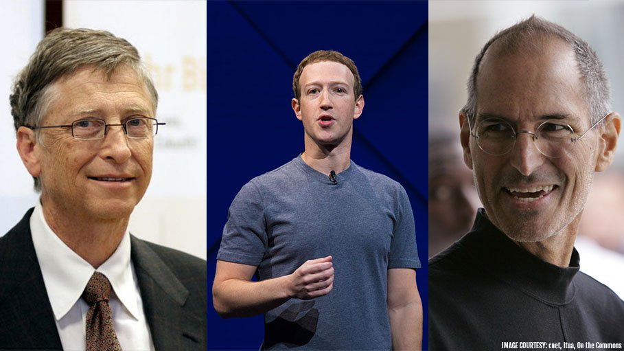 A Common Mindset Among Successful Entrepreneurs