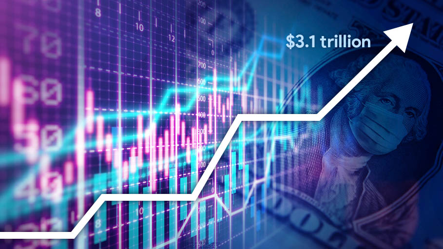 US Budget Gap Triples to Record $3.1 Trillion on Covid Pandemic Relief