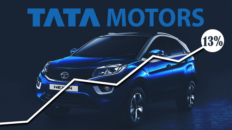 Tata Motors Reports 13% Increase in Sales at 36,472 Units in Last Month