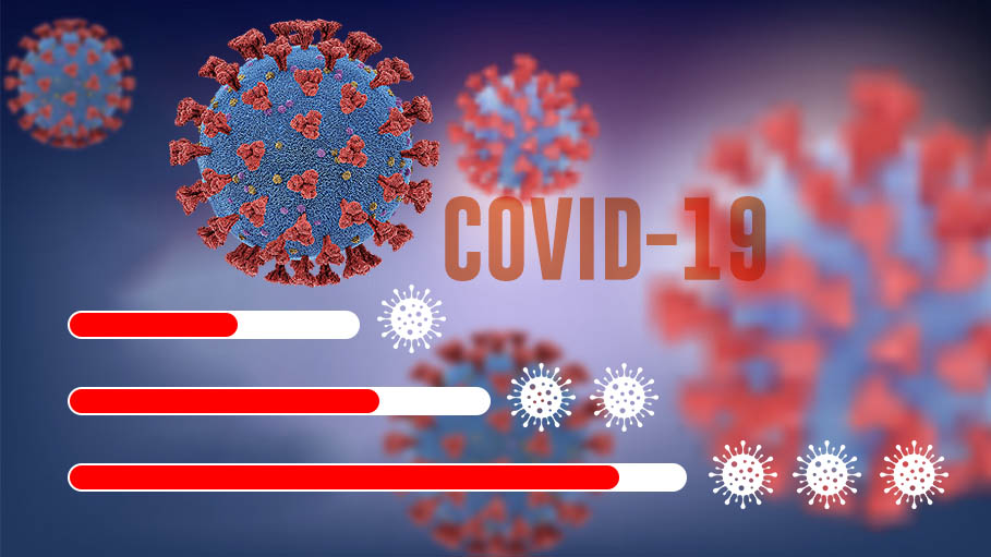 Third Wave of Covid-19 Unlikely to be as Severe as Second Wave: Study