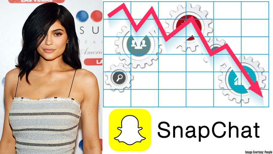 Kylie Jenner Responsible for Snapchat’s $1Billion Loss? Know the Truth