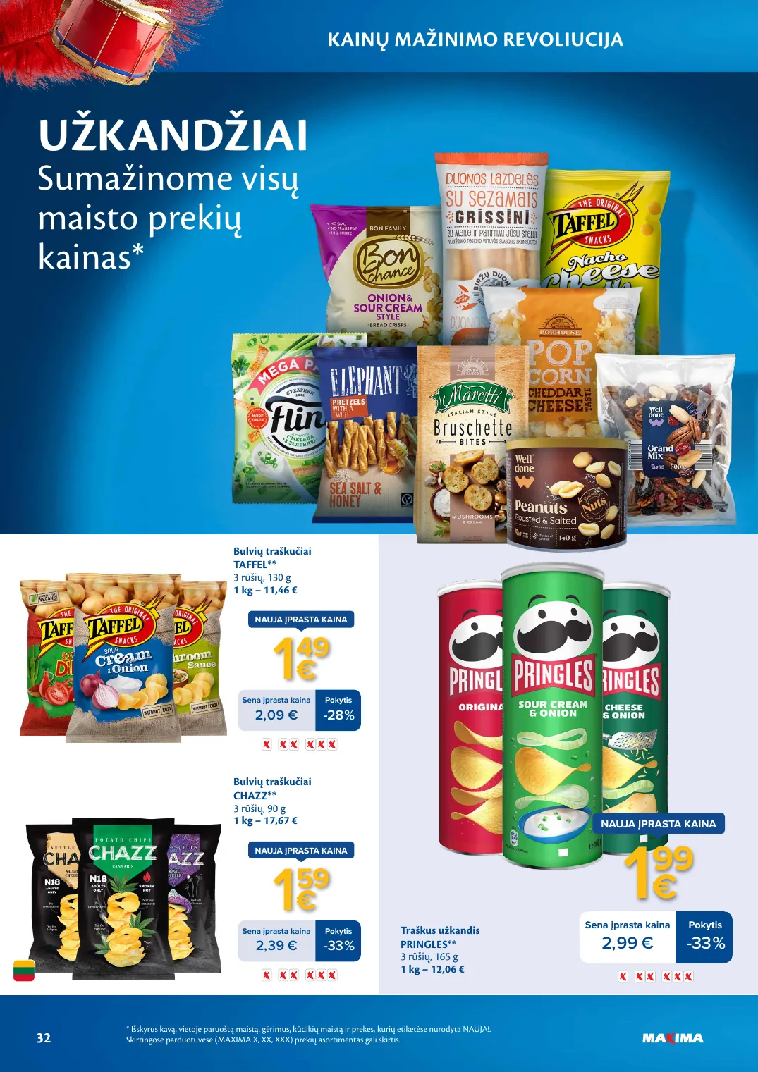 Maxima Kainų mažinimo revoliucija – p.32