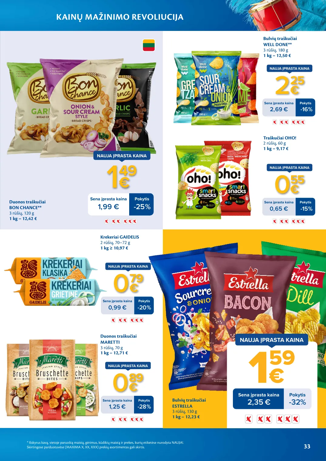 Maxima Kainų mažinimo revoliucija – p.33