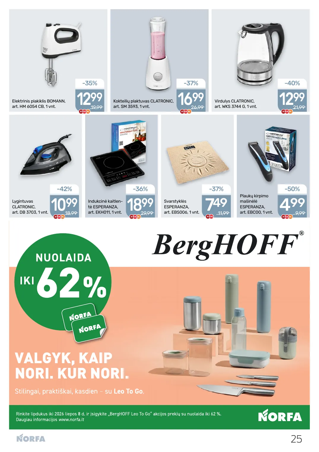 NORFA Nr. 12 (512) – p.25