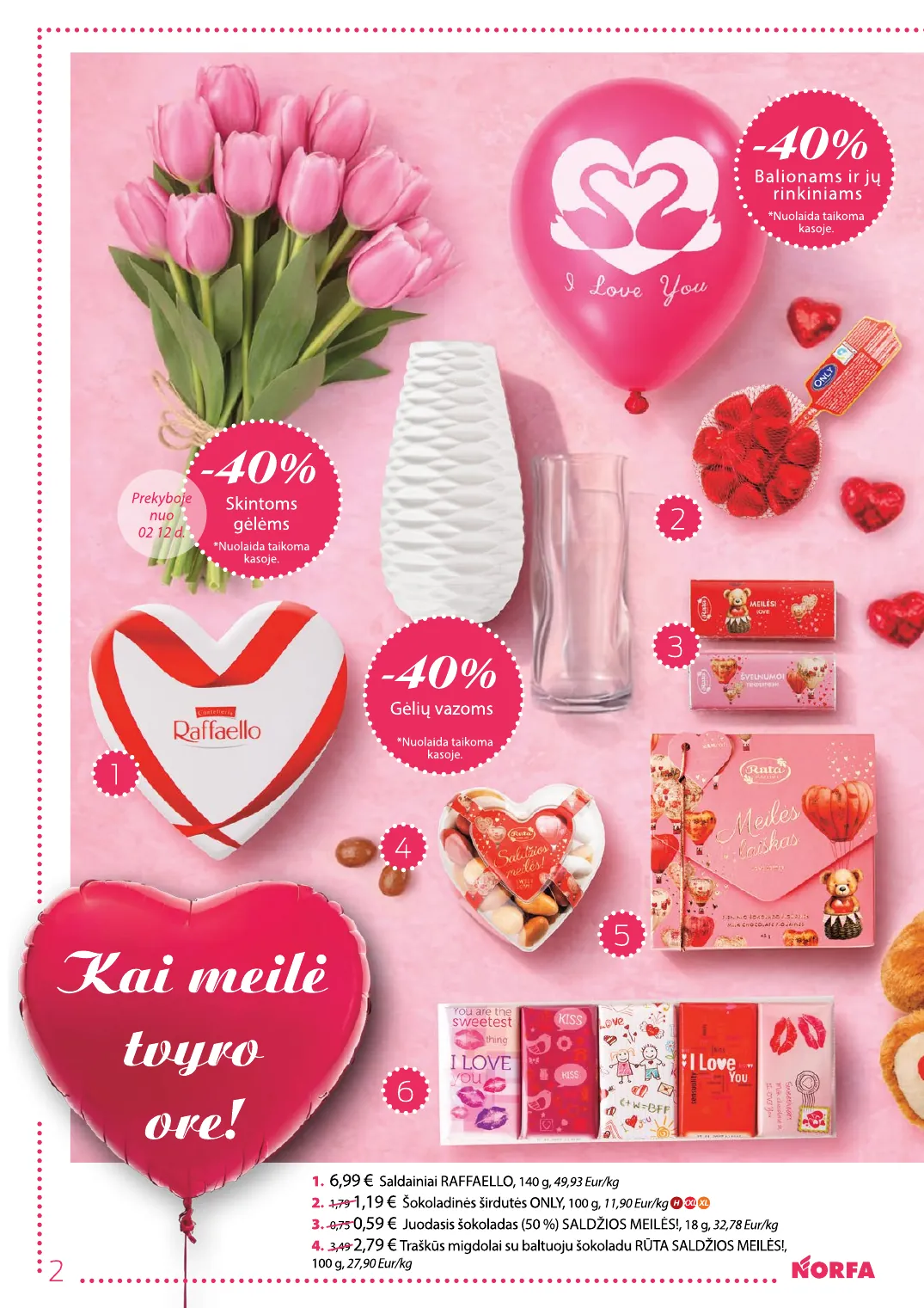 NORFA Nr. 3 (503) – p.2