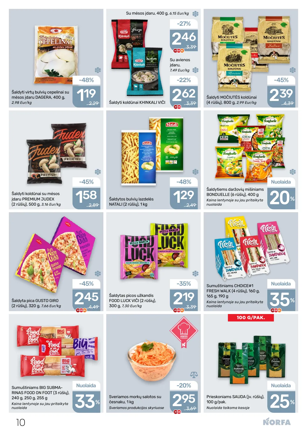 NORFA Nr. 6 (506) – p.10