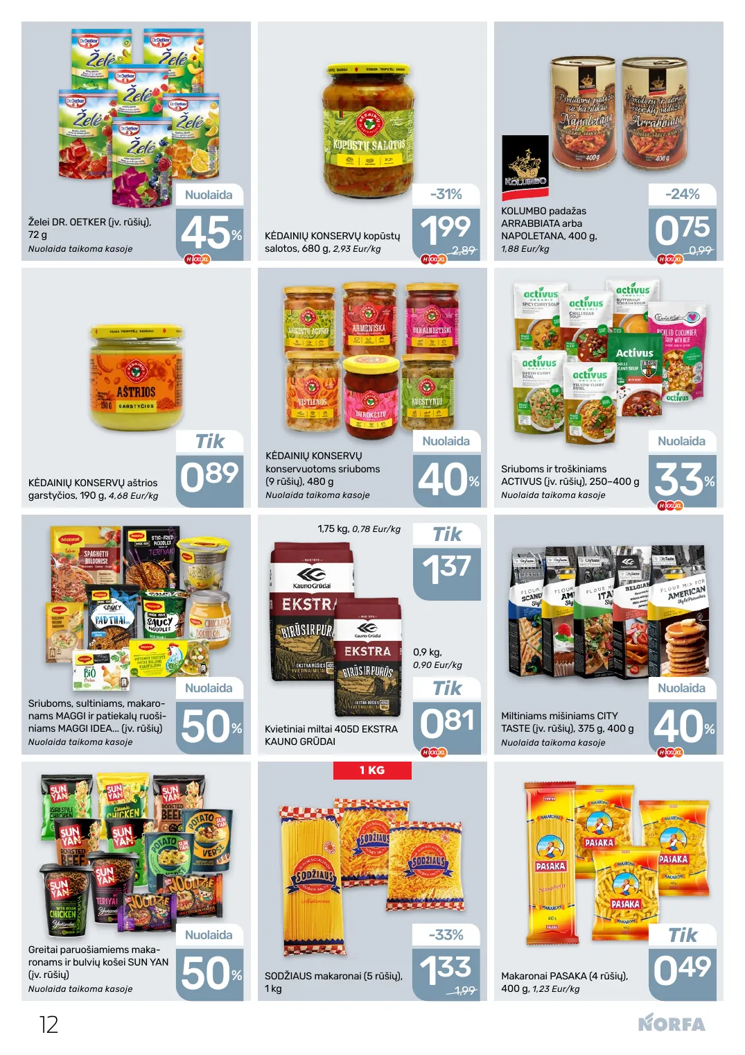 NORFA Nr. 6 (506) – p.12