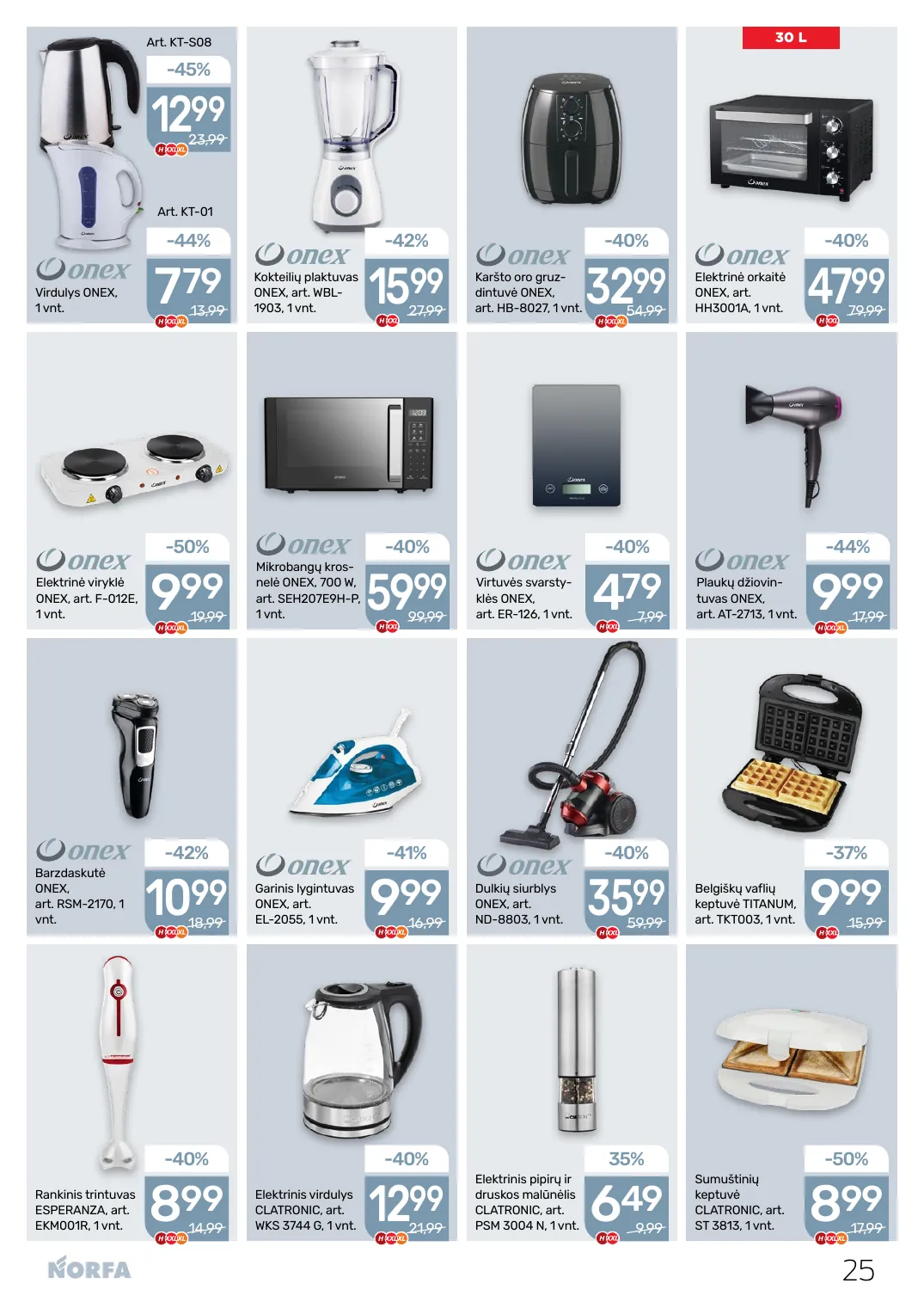 NORFA Nr. 6 (506) – p.25