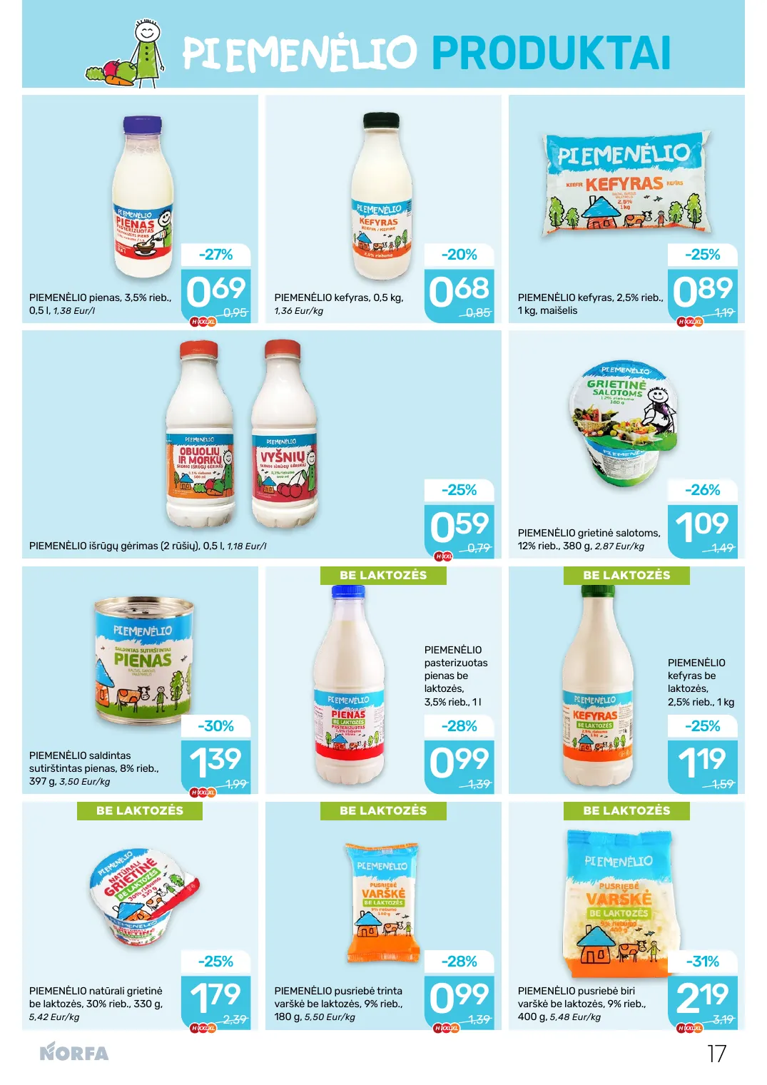 NORFA Nr. 9 (509) – p.17